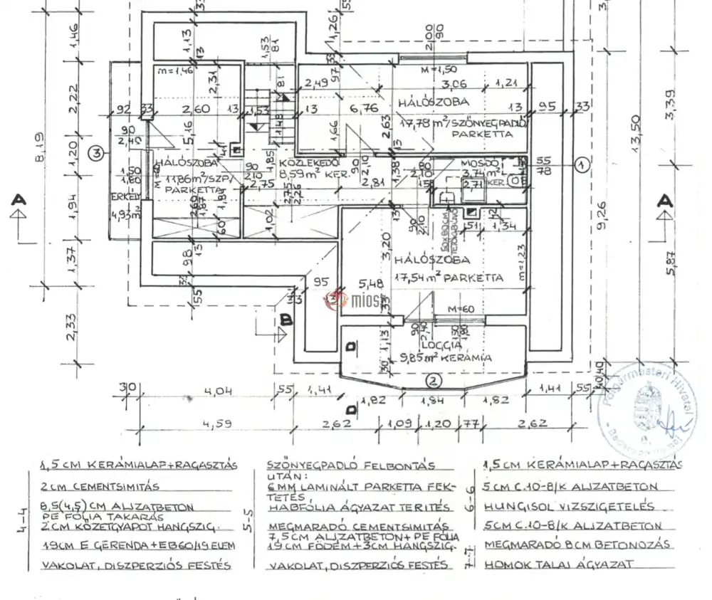 Veszprém megye - Badacsonytomaj-Badacsony