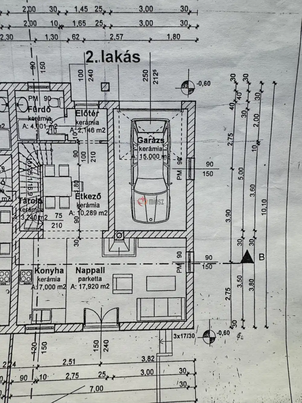 Győr-Moson-Sopron megye - Sopron